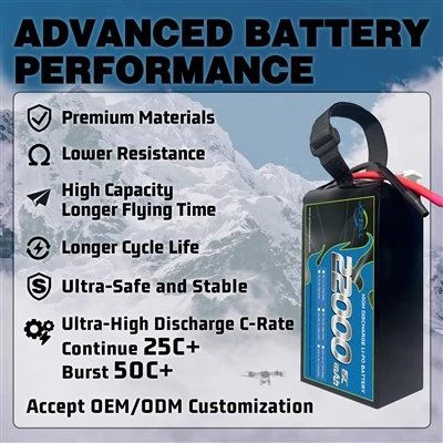 Bateri Drone LiPo 6S 22000mAh