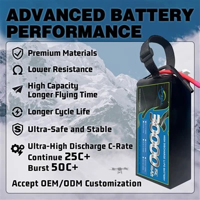 Bateri Drone LiPo 6S 30000mAh